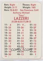 Tony Lazzeri [Poor to Fair]