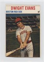 Dwight Evans [Good to VG‑EX]