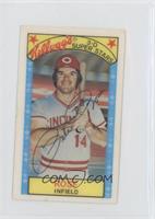 Pete Rose (1978 Triples 3)