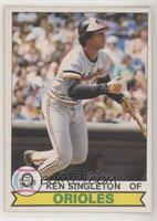 Ken Singleton