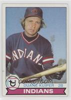 Duane Kuiper [Good to VG‑EX]