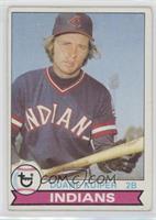 Duane Kuiper [Good to VG‑EX]