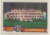 Team Checklist - St. Louis Cardinals [Poor to Fair]