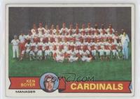 Team Checklist - St. Louis Cardinals [Poor to Fair]