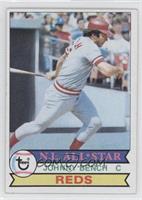 Johnny Bench [Noted]