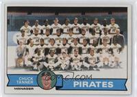 Team Checklist - Pittsburgh Pirates