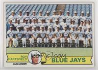 Team Checklist - Toronto Blue Jays