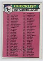 Checklist - Cards 243-363