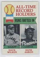 All-Time Record Holders - Hack Wilson, Hank Aaron (Runs Batted In)