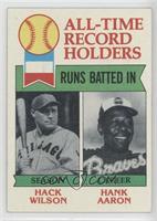 All-Time Record Holders - Hack Wilson, Hank Aaron (Runs Batted In)