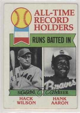 1979 Topps - [Base] #412 - All-Time Record Holders - Hack Wilson, Hank Aaron (Runs Batted In) [Good to VG‑EX]