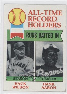 1979 Topps - [Base] #412 - All-Time Record Holders - Hack Wilson, Hank Aaron (Runs Batted In) [Good to VG‑EX]