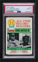 All-Time Record Holders - Hack Wilson, Hank Aaron (Runs Batted In) [PSA 8&…