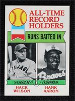 All-Time Record Holders - Hack Wilson, Hank Aaron (Runs Batted In)