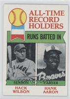 All-Time Record Holders - Hack Wilson, Hank Aaron (Runs Batted In)