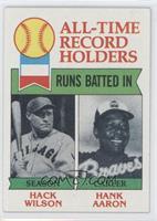 All-Time Record Holders - Hack Wilson, Hank Aaron (Runs Batted In)