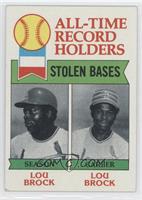 All-Time Record Holders - Lou Brock (Stolen Bases) [Noted]