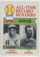 All-Time Record Holders - Jack Chesbro, Cy Young (Wins) [Poor to Fair]