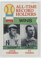 All-Time Record Holders - Jack Chesbro, Cy Young (Wins) [Noted]