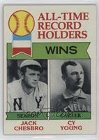 All-Time Record Holders - Jack Chesbro, Cy Young (Wins) [Poor to Fair]