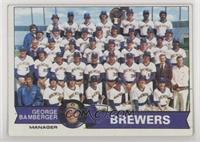 Team Checklist - Milwaukee Brewers