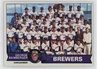 Team Checklist - Milwaukee Brewers