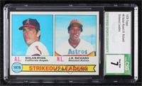 League Leaders - Nolan Ryan, J.R. Richard [CSG 7 Near Mint]