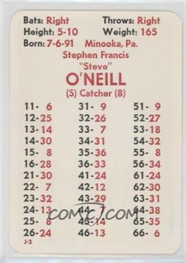 1980 APBA Baseball 1916 Season - [Base] #_STON - Steve O'Neill