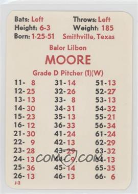 1980 APBA Baseball 1979 Season - [Base] #_BAMO - Balor Moore