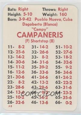 1980 APBA Baseball 1979 Season - [Base] #_BECA.1 - Bert Campaneris