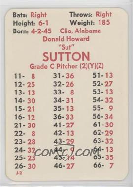 1980 APBA Baseball 1979 Season - [Base] #_DOSU - Don Sutton