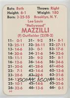 Lee Mazzilli