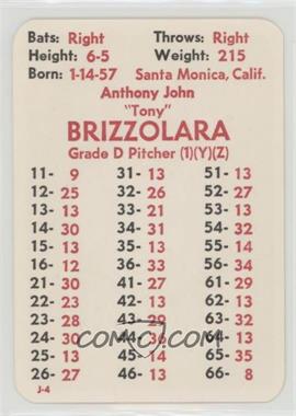 1980 APBA Baseball 1979 Season - [Base] #_TOBR.2 - Tony Brizzolara