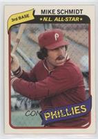 Mike Schmidt [Good to VG‑EX]