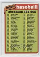 Checklist #485-605 (Robin Yount back)