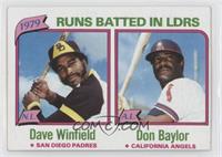 League Leaders - Dave Winfield, Don Baylor (Runs Batted In) (Dale Murray Back)