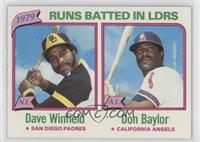 League Leaders - Dave Winfield, Don Baylor (Runs Batted In)