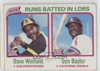 League Leaders - Dave Winfield, Don Baylor (Runs Batted In) [Good to …