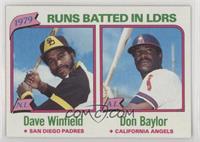 League Leaders - Dave Winfield, Don Baylor (Runs Batted In)