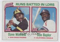 League Leaders - Dave Winfield, Don Baylor (Runs Batted In)