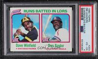 League Leaders - Dave Winfield, Don Baylor (Runs Batted In) [PSA 4 VG…