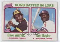 League Leaders - Dave Winfield, Don Baylor (Runs Batted In)