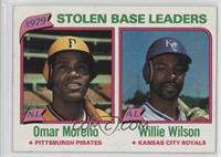 League Leaders - Omar Moreno, Willie Wilson (Stolen Bases)
