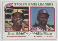 League Leaders - Omar Moreno, Willie Wilson (Stolen Bases)