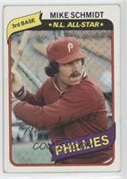 Mike Schmidt [Good to VG‑EX]