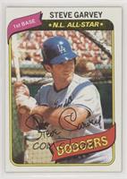 Steve Garvey