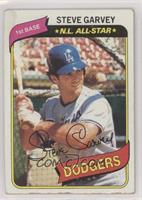 Steve Garvey