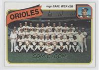 Team Checklist - Earl Weaver, Baltimore Orioles Team