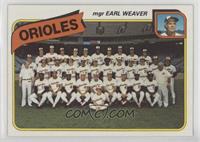 Team Checklist - Earl Weaver, Baltimore Orioles Team [Good to VG̴…