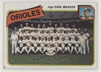 Team Checklist - Earl Weaver, Baltimore Orioles Team [Good to VG̴…